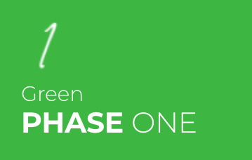 grafické používateľské rozhranie