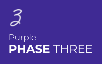 grafické používateľské rozhranie