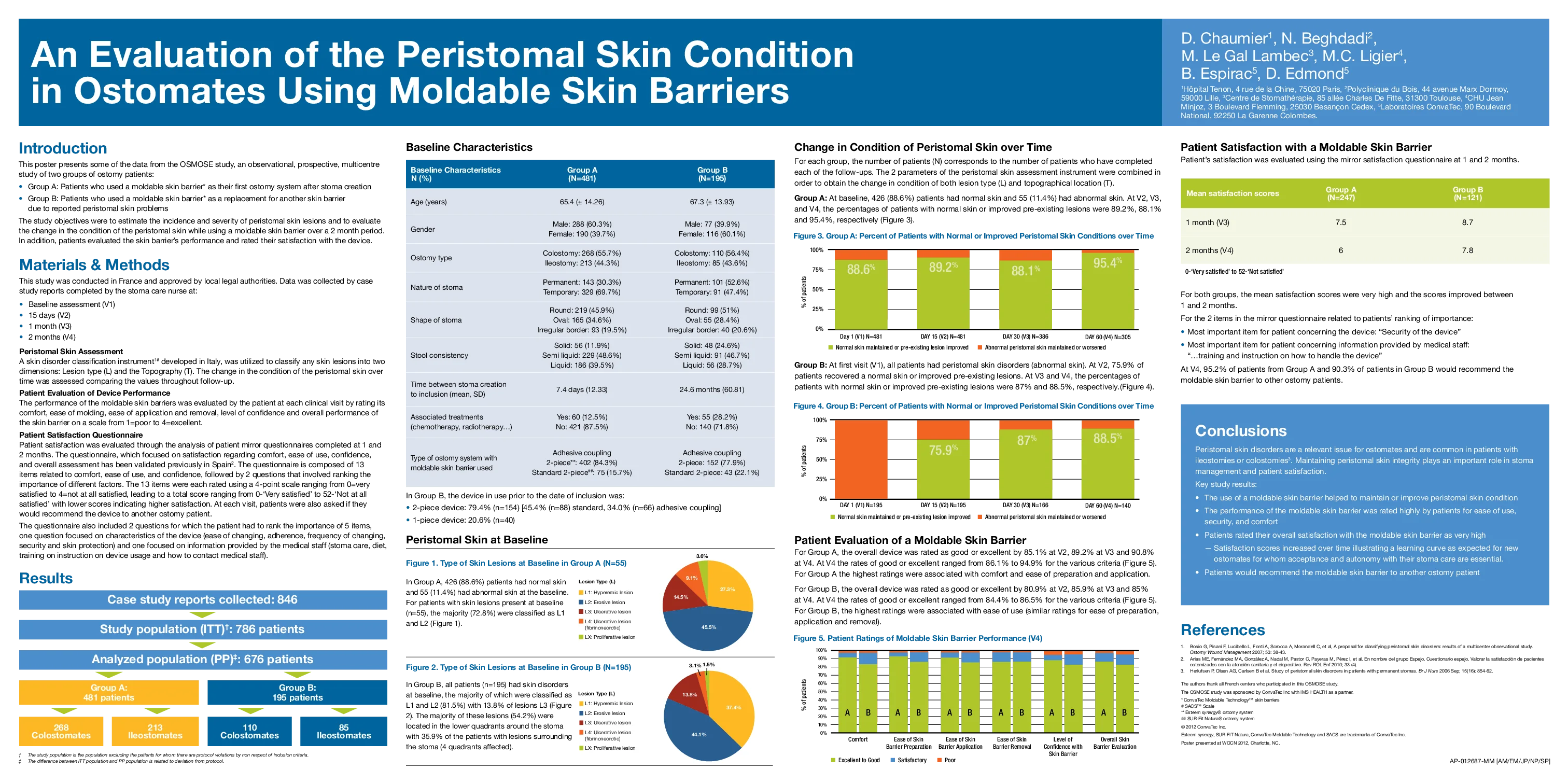 Interfaz gráfica de usuario